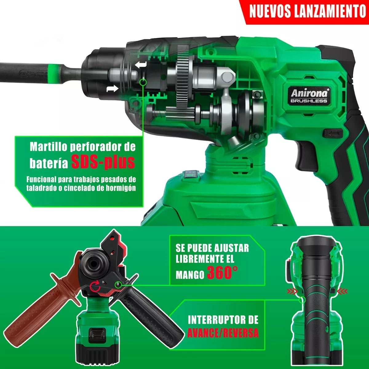 Rotomartillo Taladro Sds-plus Anirona Con 2*4.0ah Batería