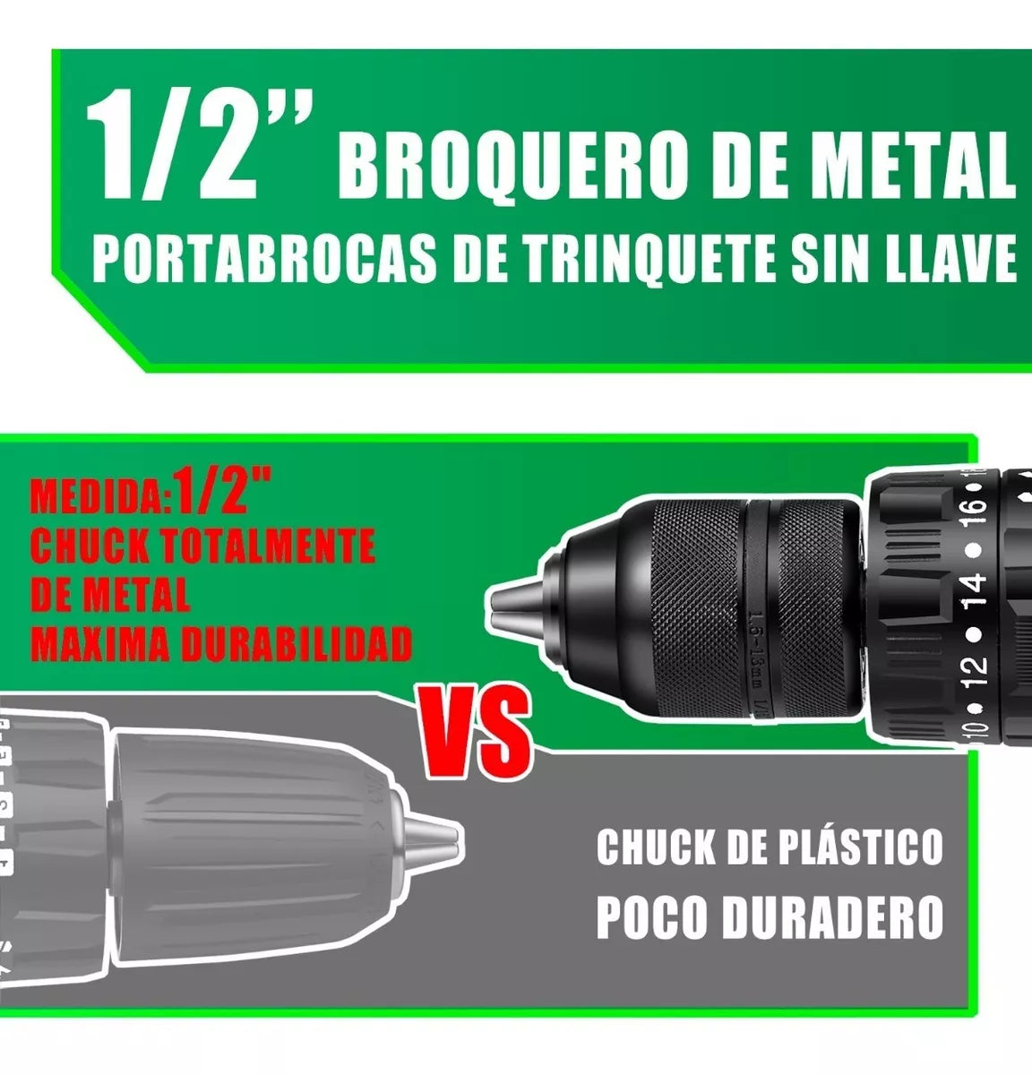 Taladro Rotomartillo Sin Carbones 1/2'' Con 2baterías 100 Nm