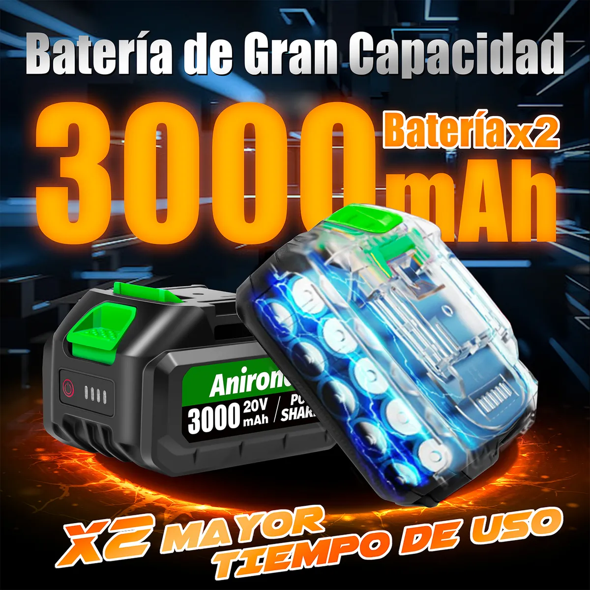 Soplador De Aire Para Hojas Inalámbrico Anirona 2 Baterías