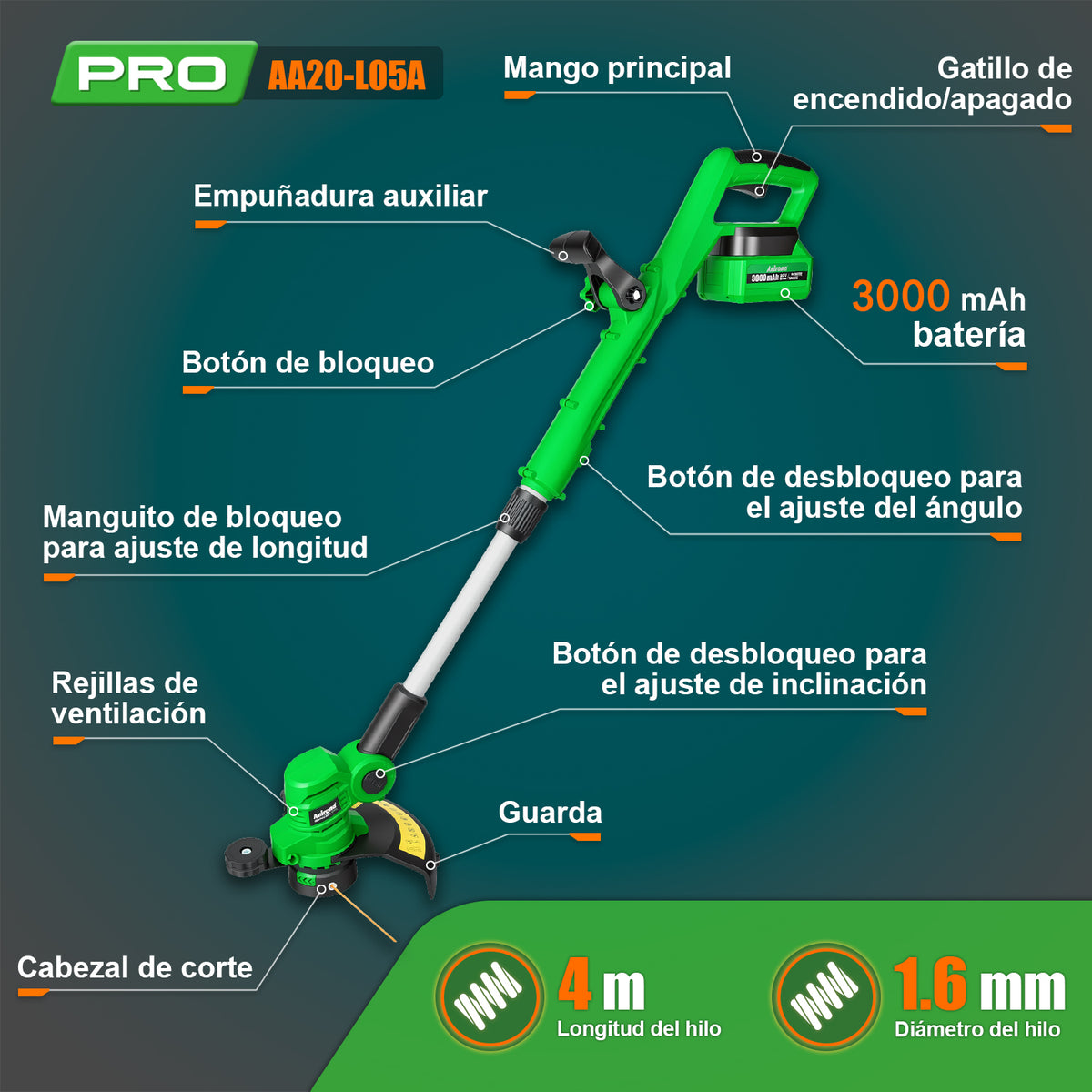 Desbrozadora Inalámbrica Eléctrica 9'' De Corte 20v Anirona AA20-L05A