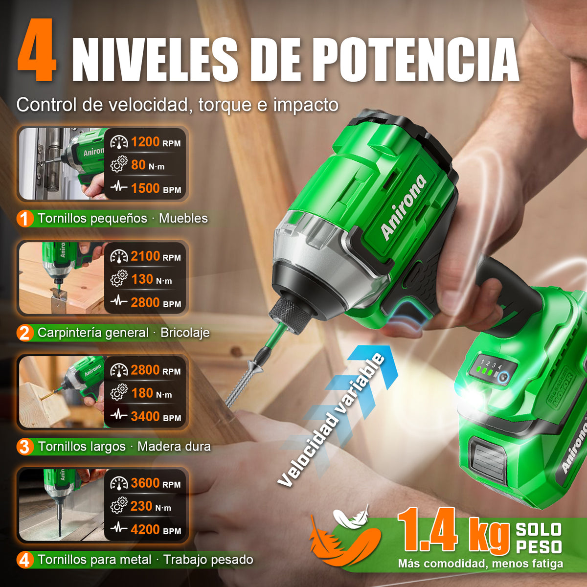 Kit De Atornillador De Impacto & Rotomartillo Sin Carbones AW965 &AA2015-BL