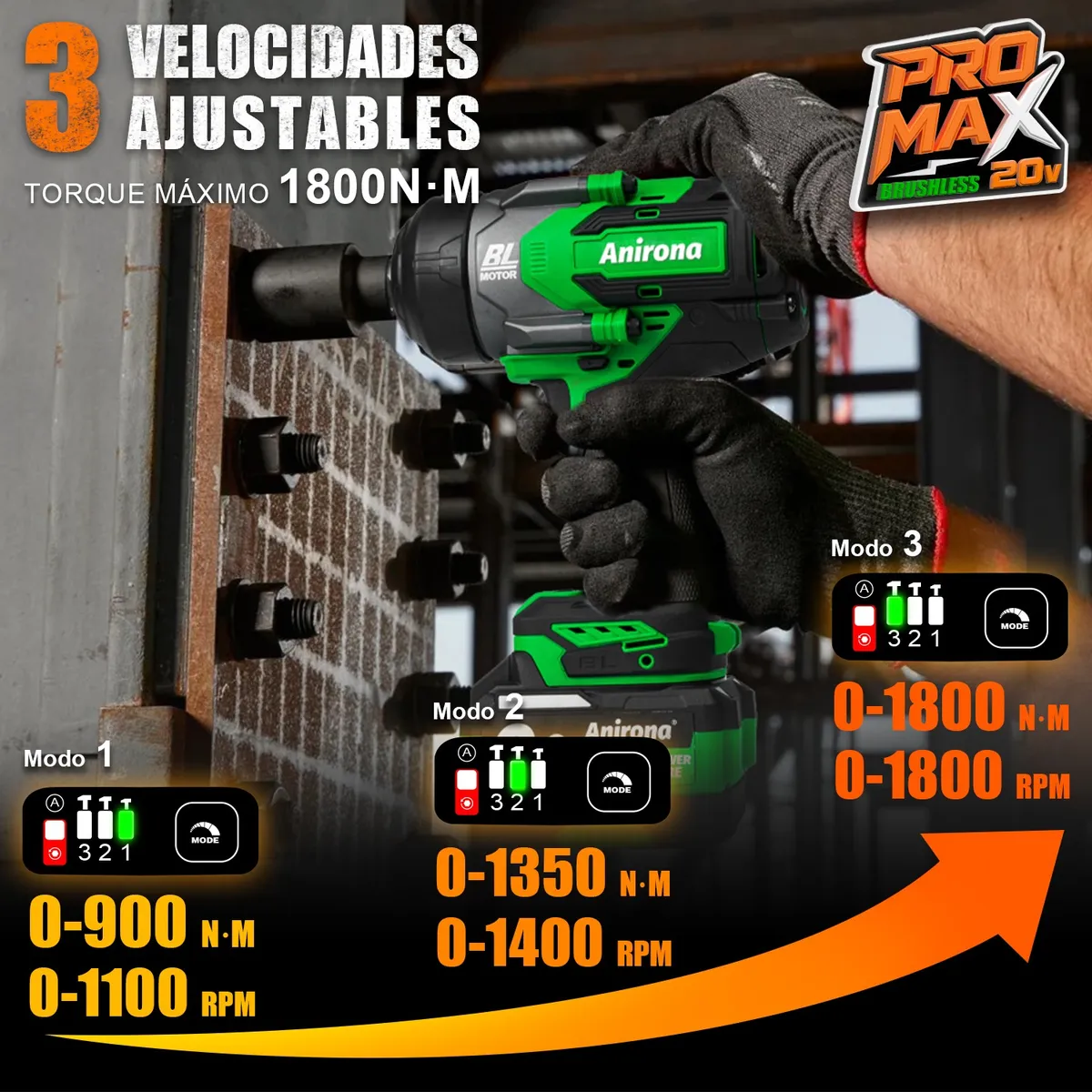 Llave De Impacto 1800nm Inalámbrica 3/4'' 6.0ah Batería Ind.W1800PM