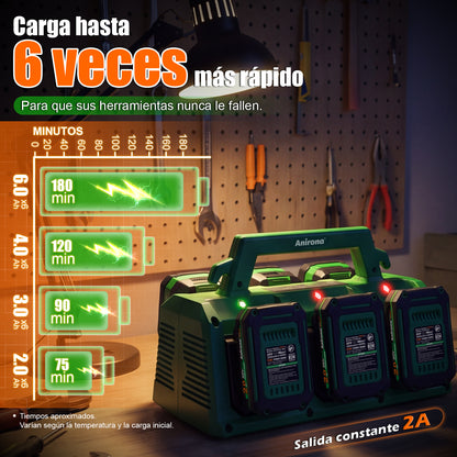 Cargador 6 Baterías Carga Simultánea Anirona 20v Ion Litio CG20-6AS