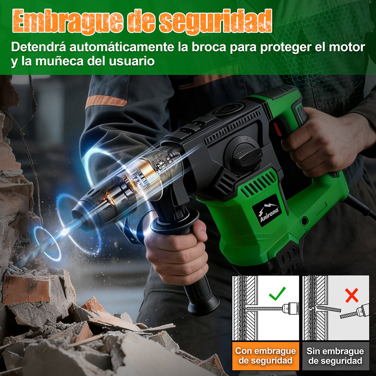Rotomartillo Cincelador Anirona Industrial Sds 1700w MA32