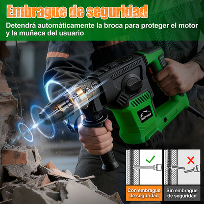 Rotomartillo Cincelador Anirona Industrial Sds 1700w MA32