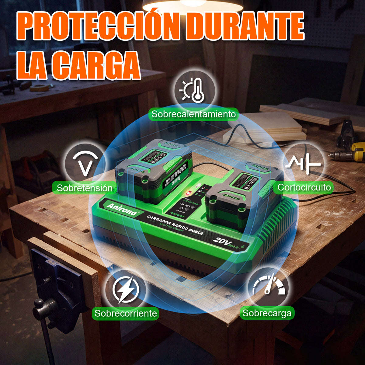 Cargador Doble Rápido 4a Para Baterías Ion Litio 20v Anirona CG20-4AD