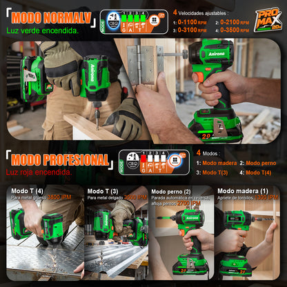 Atornillador Impacto & Rotomartillo Taladro Promax Anirona PMKIT-1850