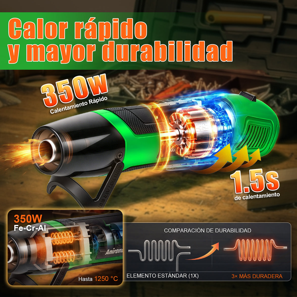 Mini Pistola De Calor 350w 350°c Anirona HG1038