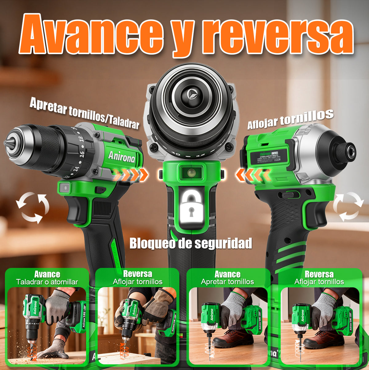 Kit De Atornillador De Impacto & Rotomartillo Sin Carbones AW965 &AA2015-BL
