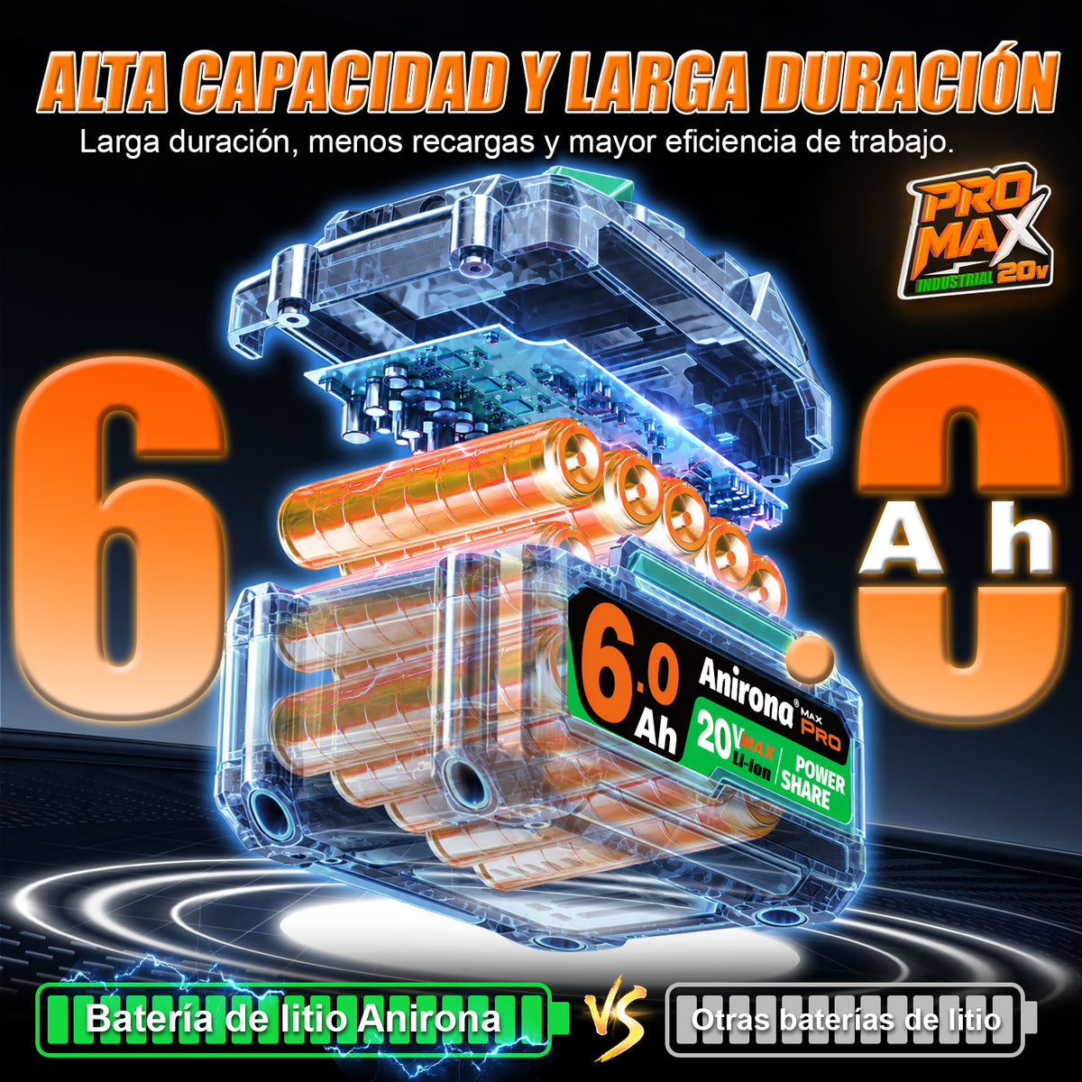 Batería Anirona 6.0ah 20v Para Herramientas Inalámbricas BK03-6.0