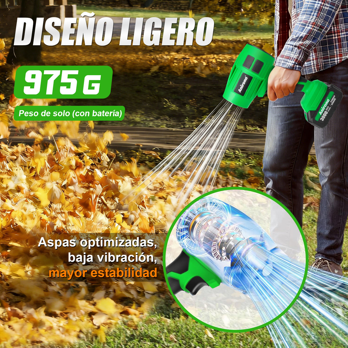 Soplador De Aire Para Hojas Inalámbrico Anirona 2 Baterías AA20-S480