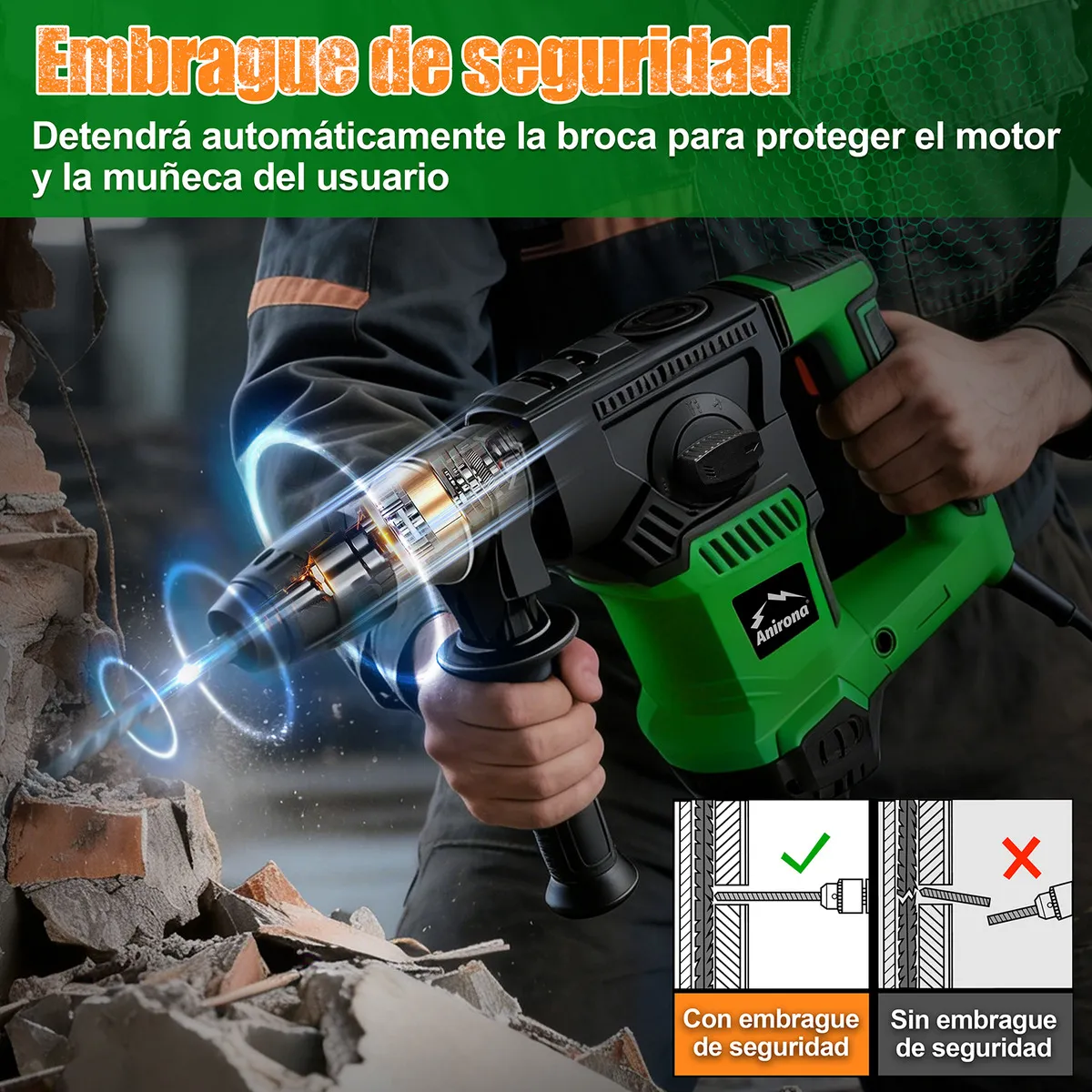 Rotomartillo Cincelador Anirona Industrial Sds 1700w Ma32