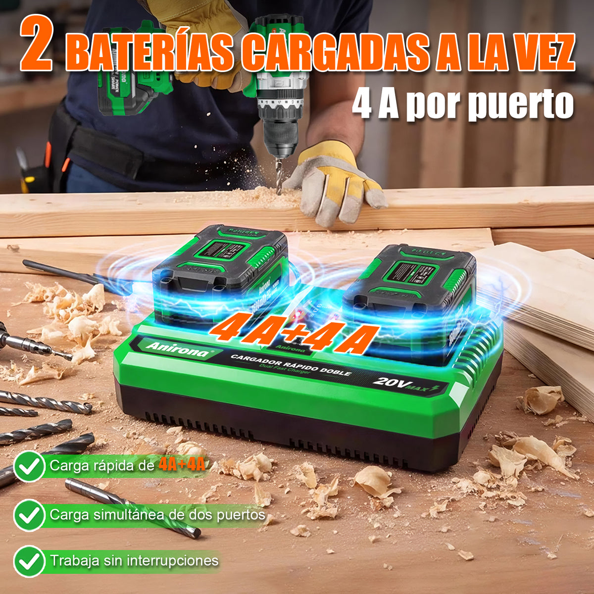 Cargador Doble Rápido 4a Para Baterías Ion Litio 20v Anirona CG20-4AD