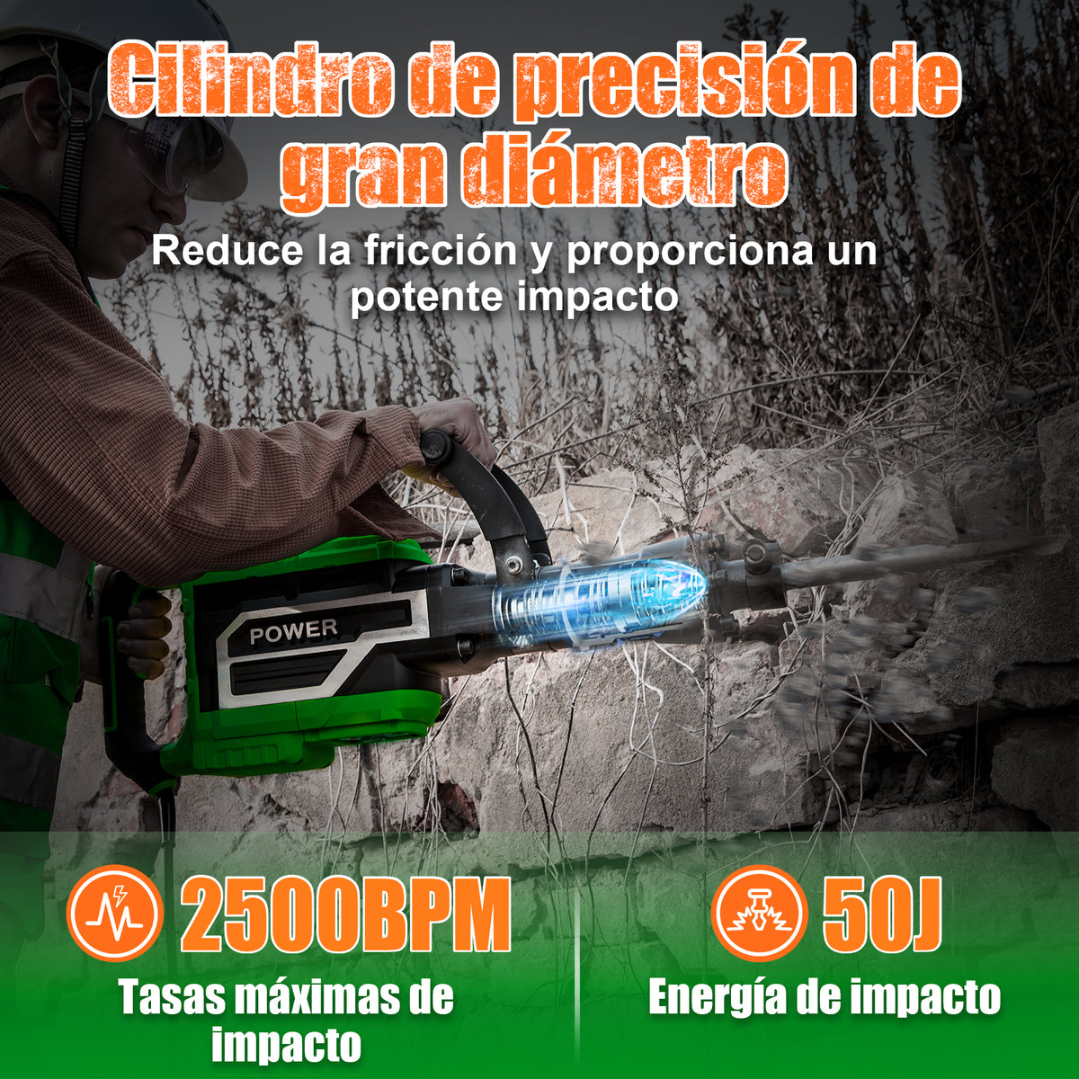 Demoledor Rompedor De Concreto Uso Rudo 2300w Anirona DH95A