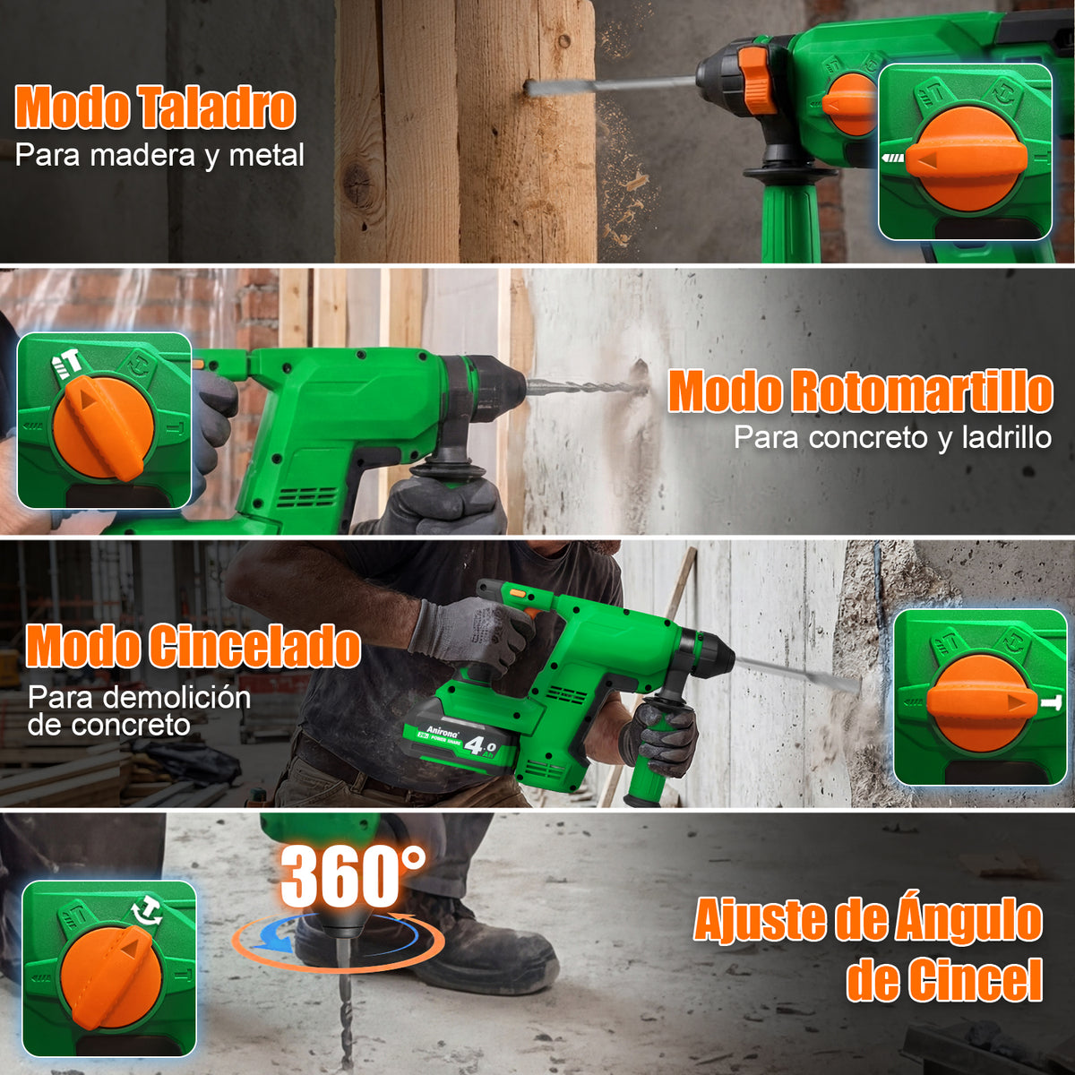 Rotomartillo Cincelador Inalámbrica 2baterías Anirona Promax AA20-RH22PM