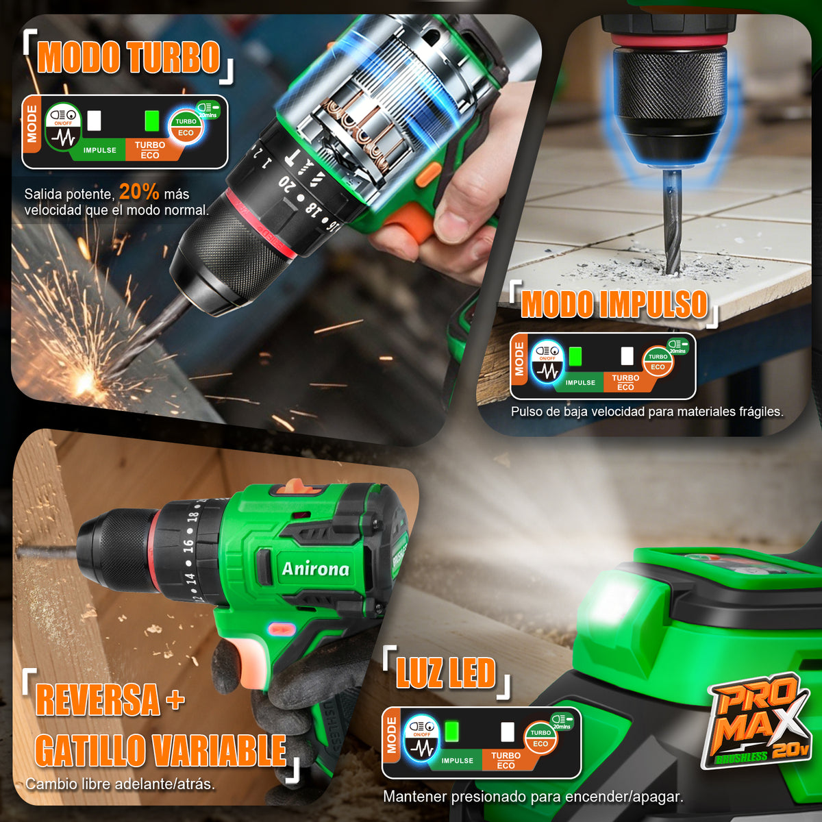 Atornillador Impacto & Rotomartillo Taladro Promax Anirona PMKIT-1850
