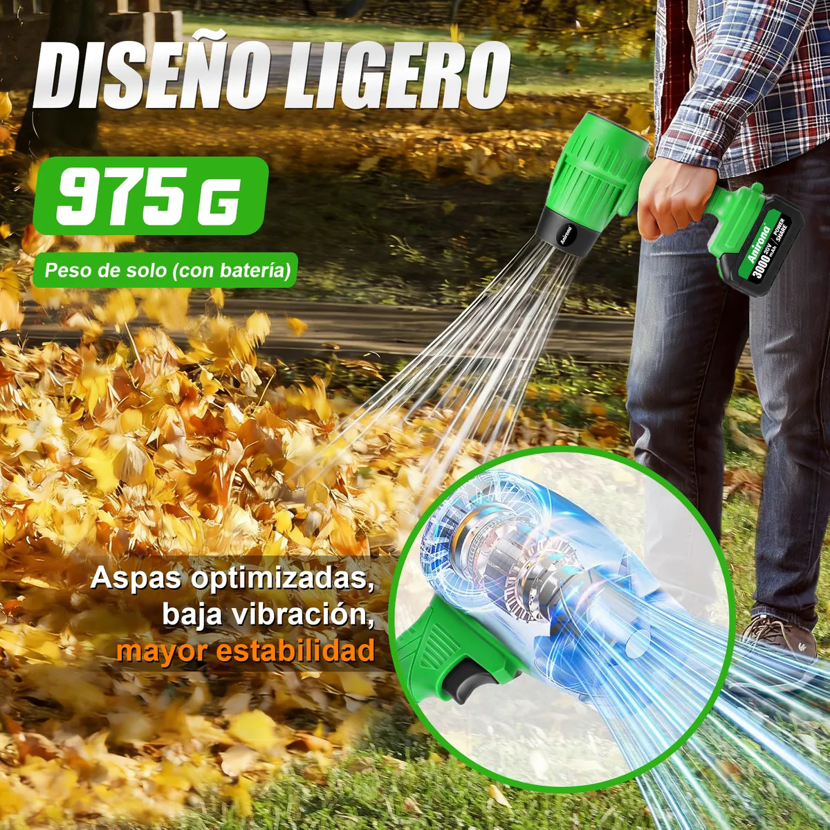 Soplador De Aire Para Hojas Inalámbrico Anirona 2 Baterías