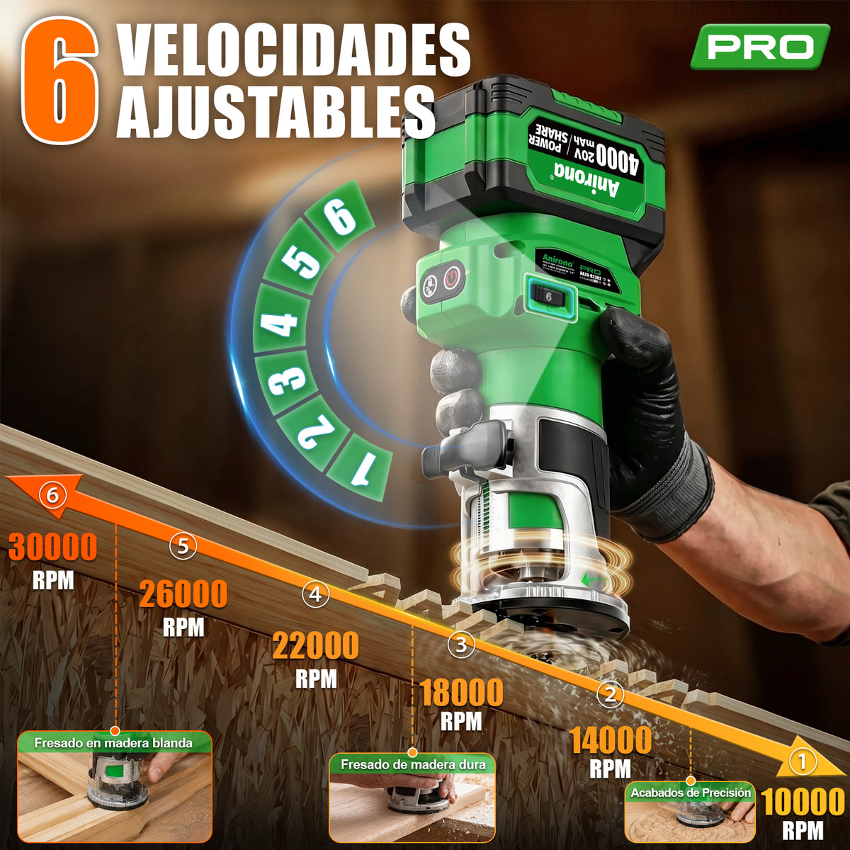 Router Rebajadora Inalámbrico Brushless 20v 4.0ah Anirona AA20-R2302