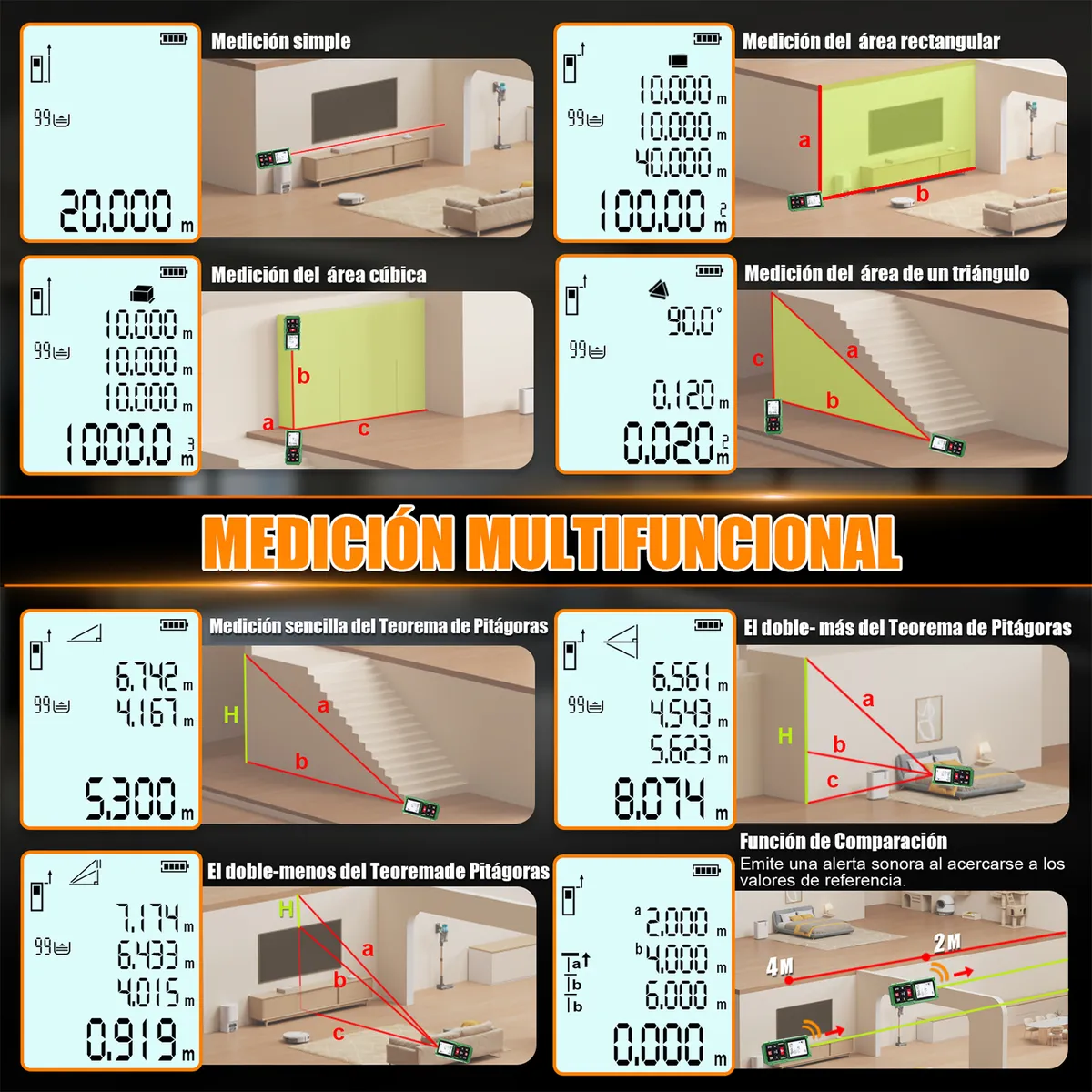 Anirona Digital Laser Rangefinder 105m Distance Meter