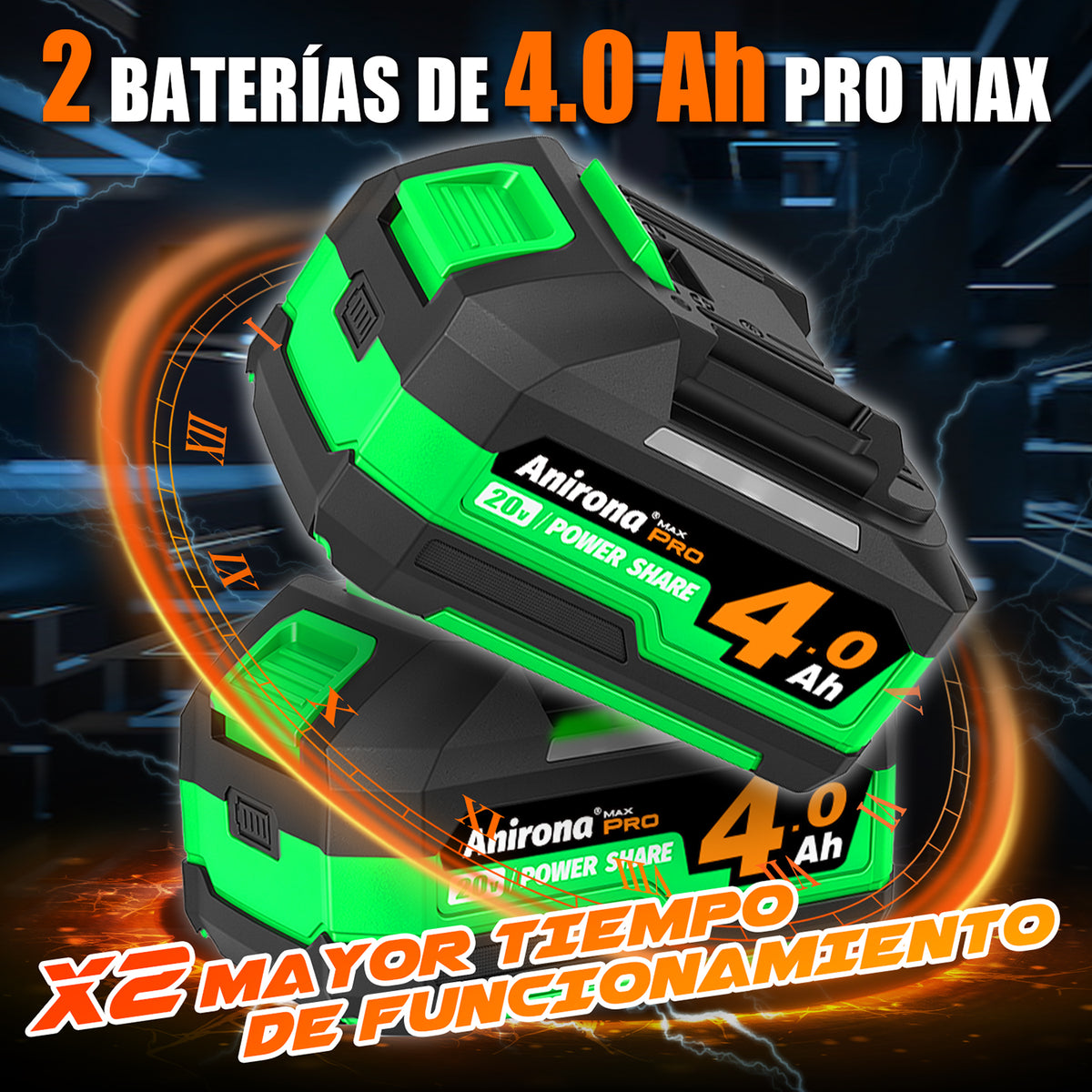Llave De Impacto Inalámbrica 1/2 Brushless 800nm 2 Baterías AA20-W700P
