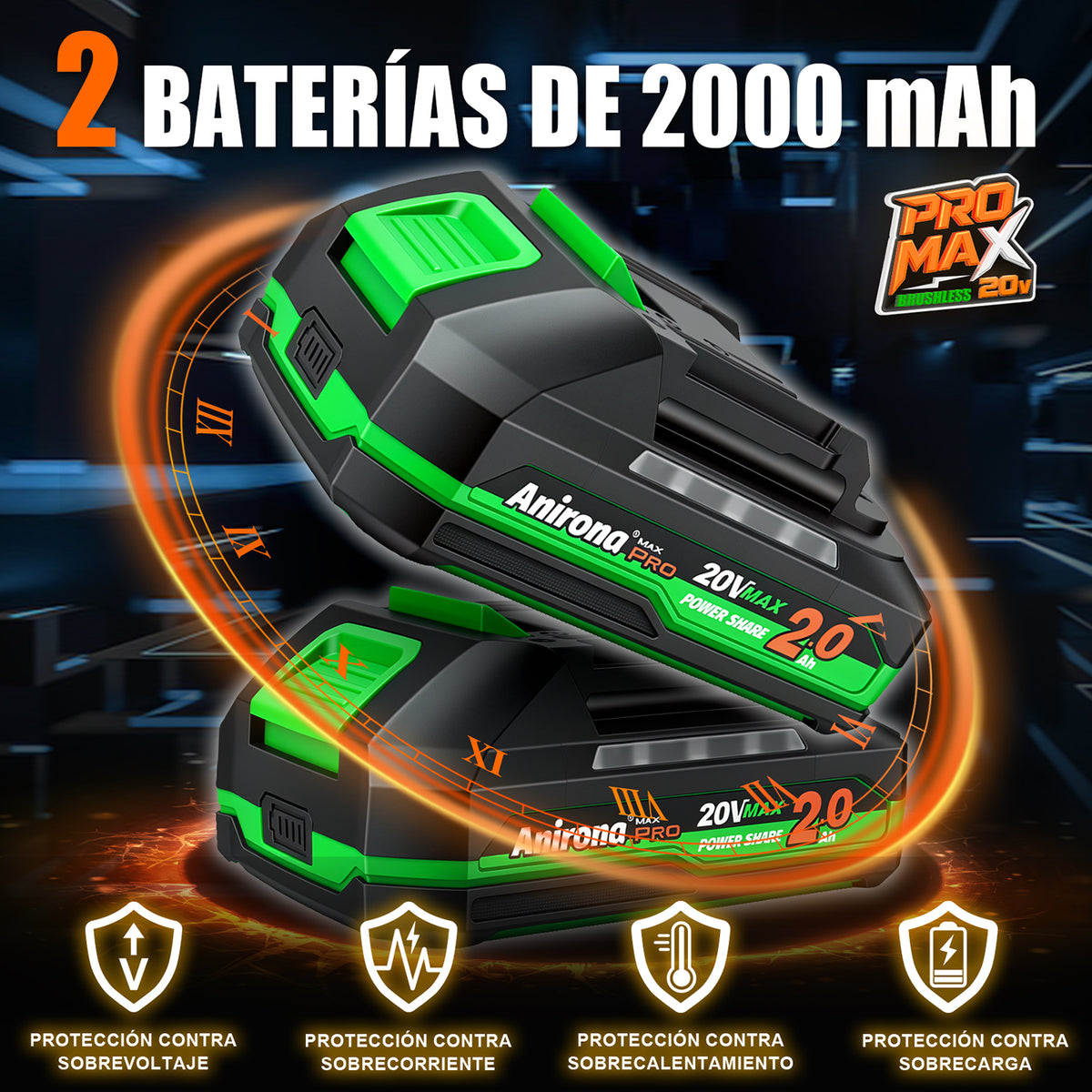 Sierra De Banda Inalámbrica 20v 2 Baterías Anirona Promax BS2119PM