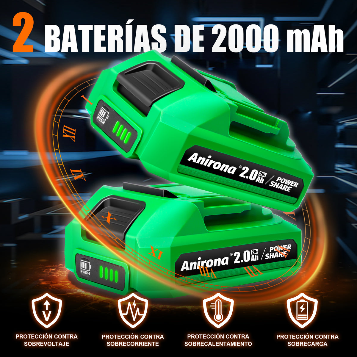 Atornillador De Impacto Inalámbrico De 20v Anirona 2ah Aw965