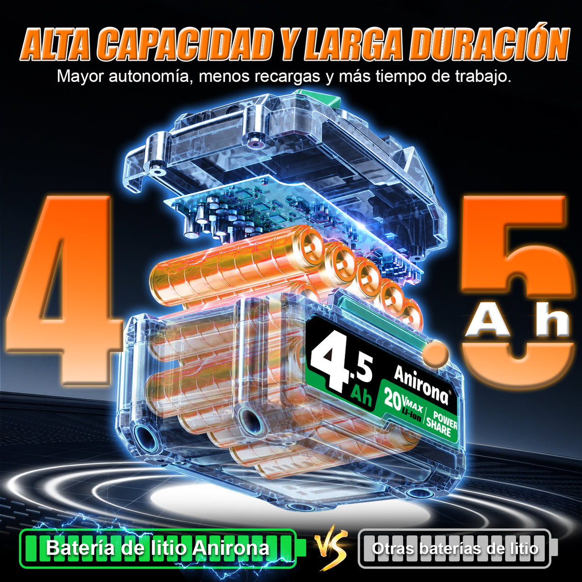 Lámpara De Trabajo Led 10000lm 20v Recargable Anirona Promax A20-TL100PM