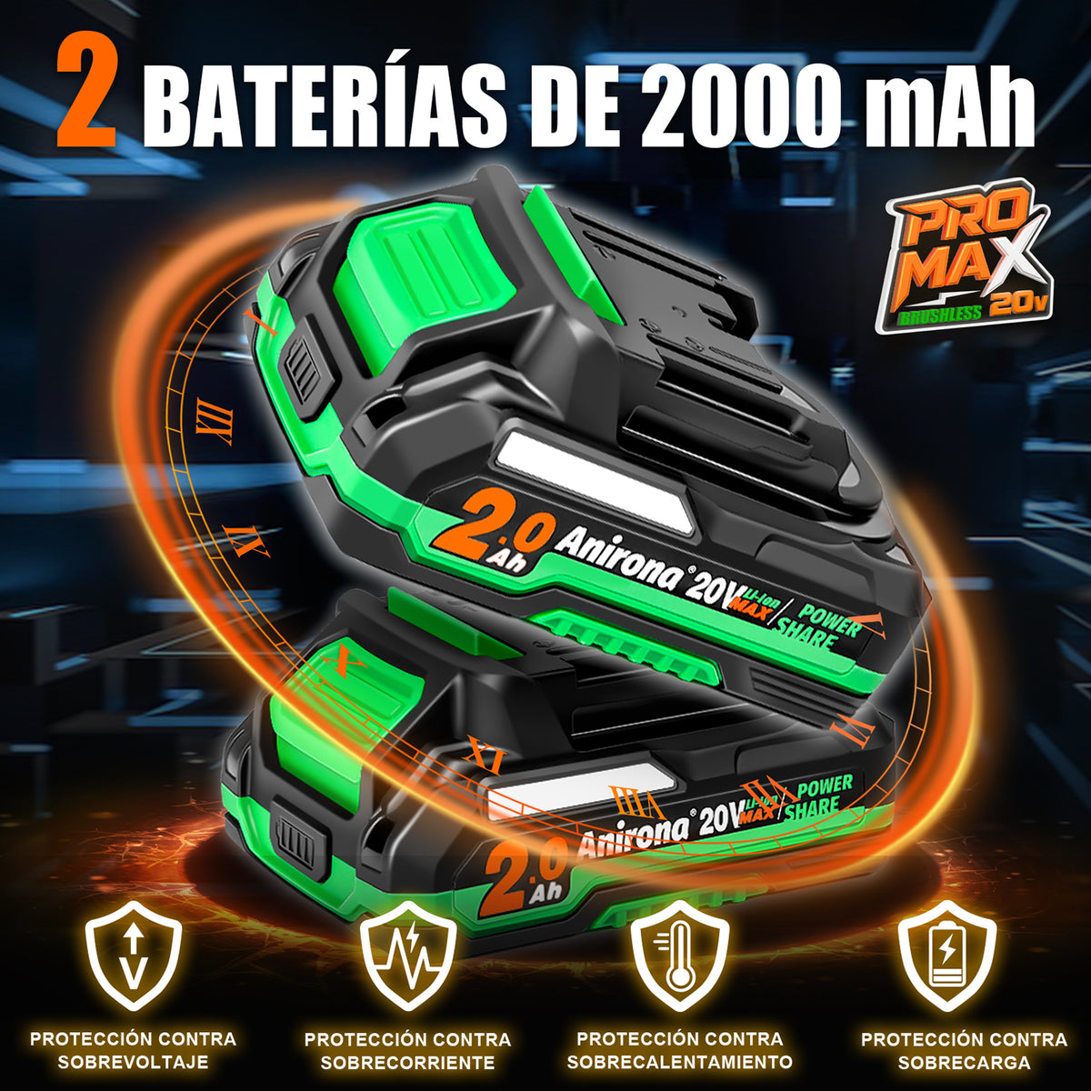 Atornillador De Impacto Inalámbrico 20v Anirona 2108PM