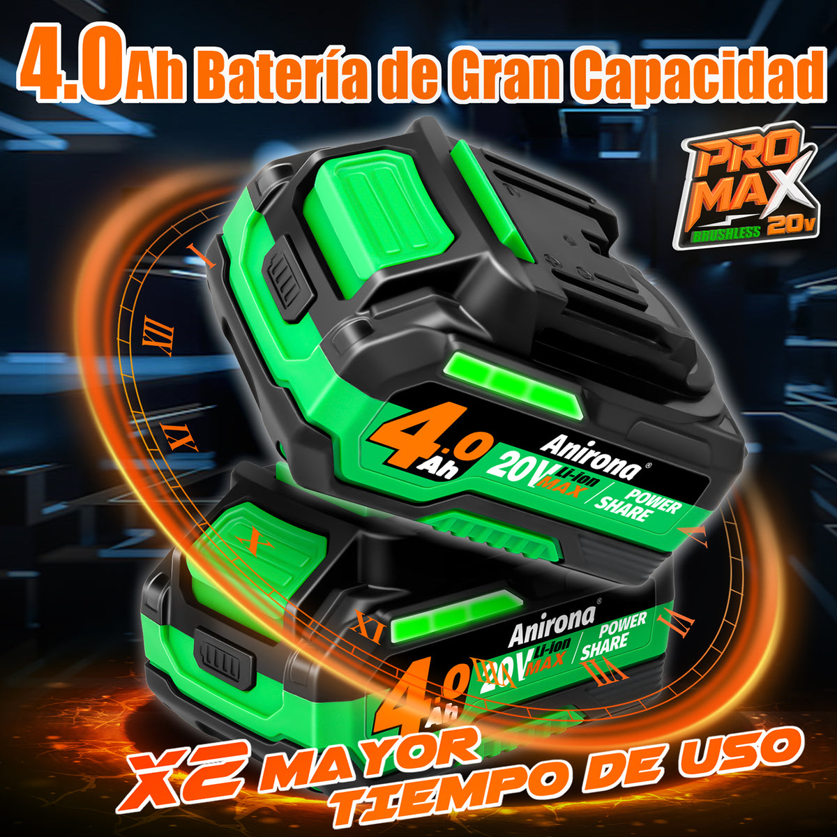 Llave De Impacto Inalámbrico Anirona 850nm 2 Baterías 4.0 Ah W850PM-2