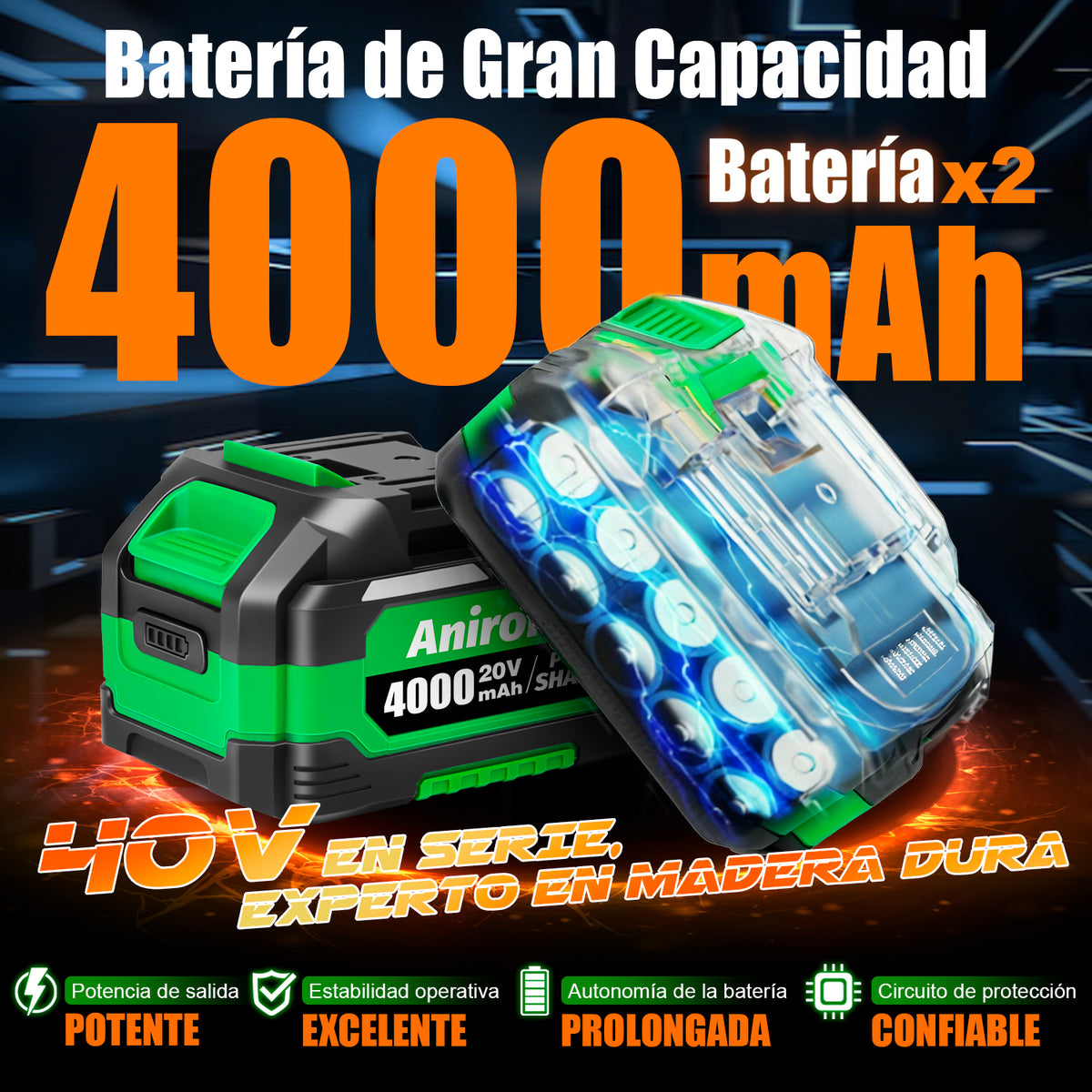 Sierra De Inmersión Inalambrica Anirona Promax 40v AA40-TS1810
