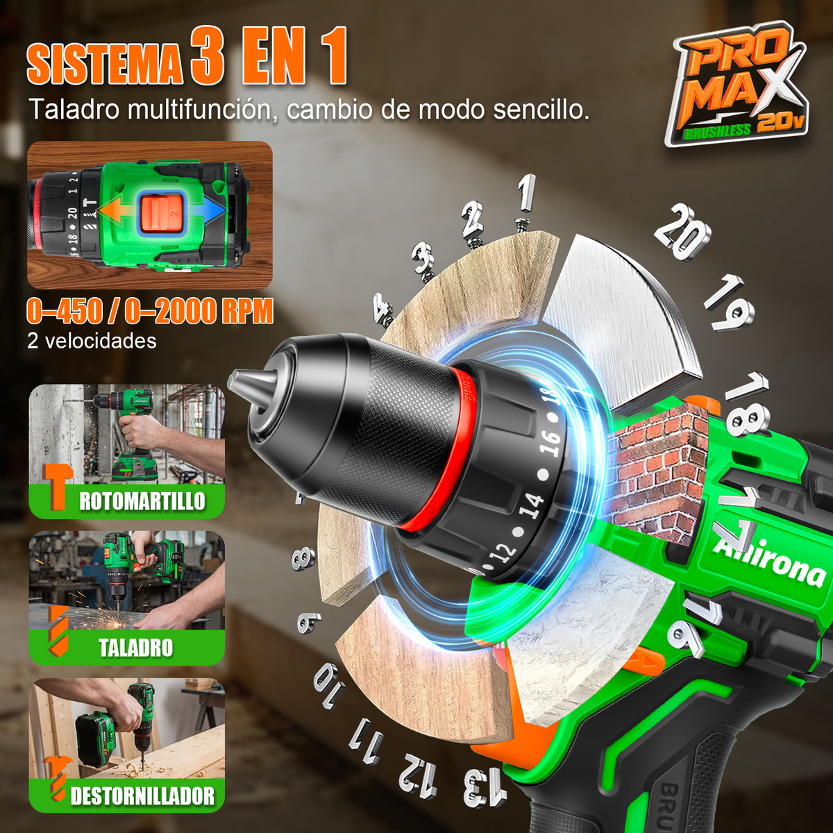 Atornillador Impacto & Rotomartillo Taladro Promax Anirona PMKIT-1850
