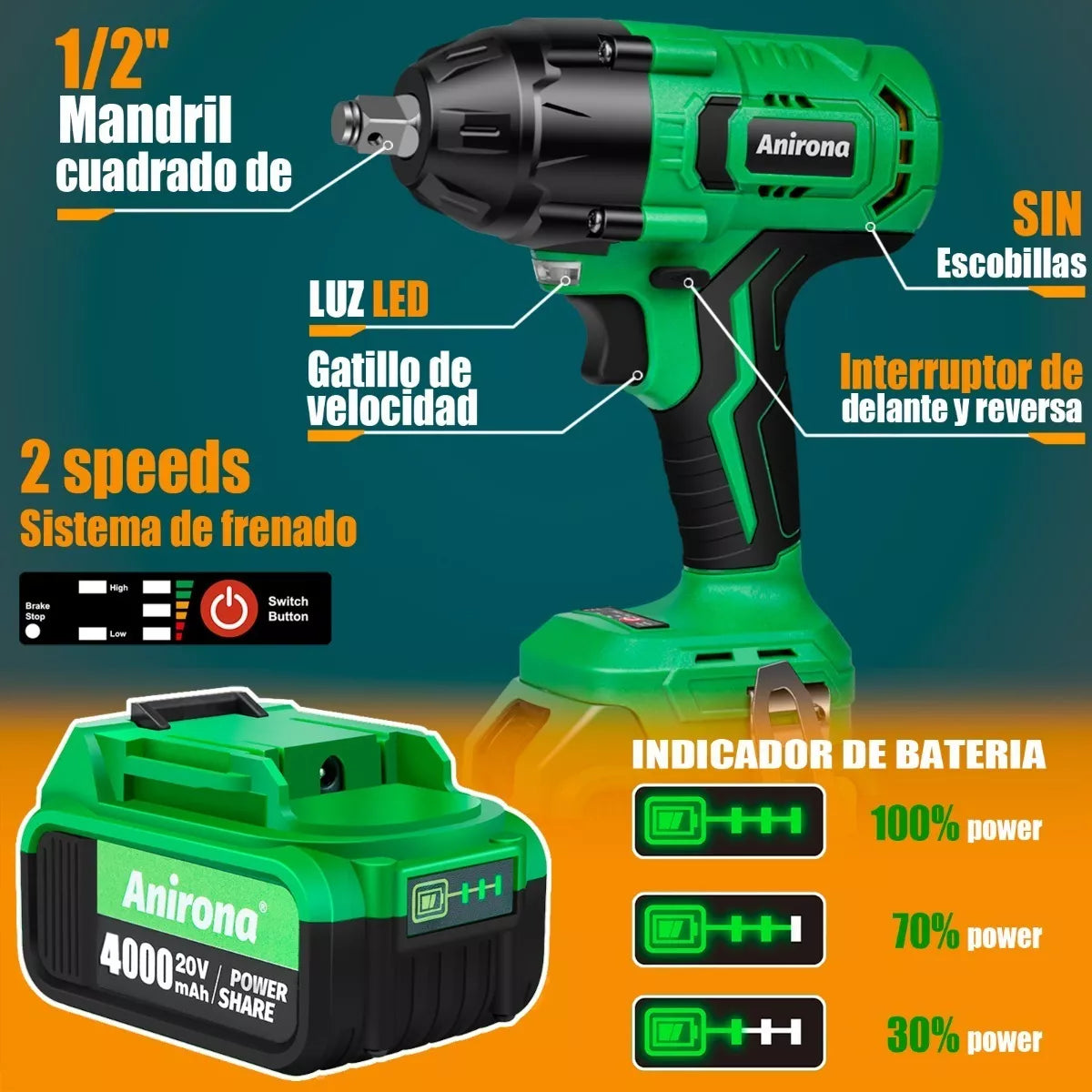 Pistola Llave De Impacto Inalámbrico Anirona De 20v Batería