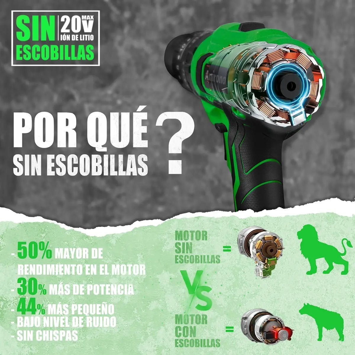 Taladro Rotomartillo Sin Carbones Inalámbrico 20v 2baterías