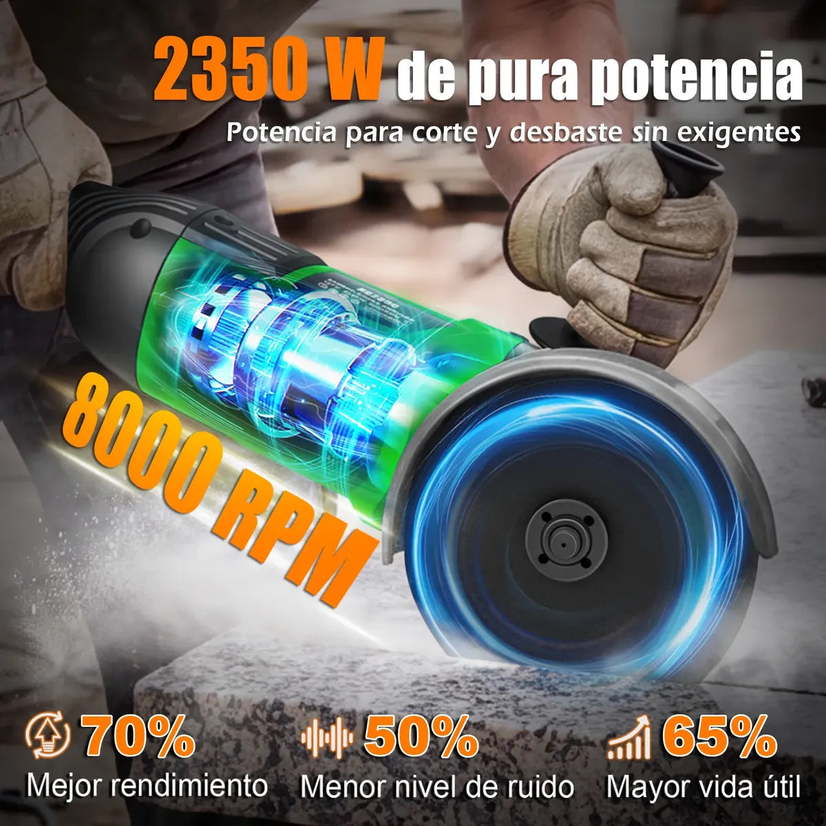 Esmeriladora Angular Eléctrica 7'' Industrial 2350w Anirona