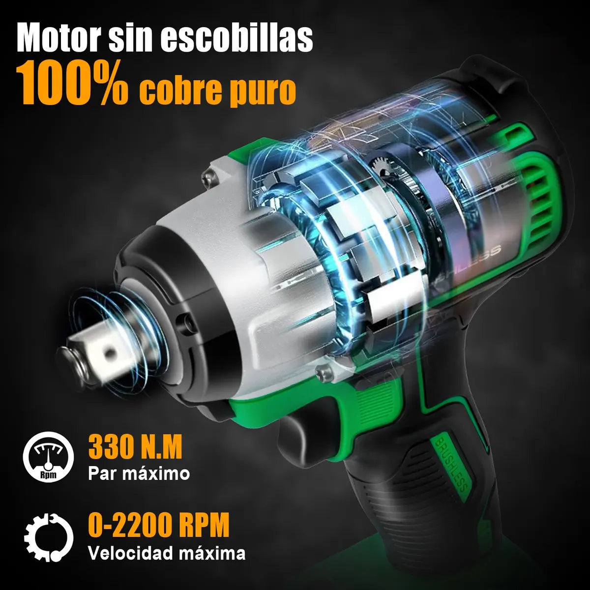 Kit De Taladro Rotomartillo & Llaves De Impacto Sin Carbones