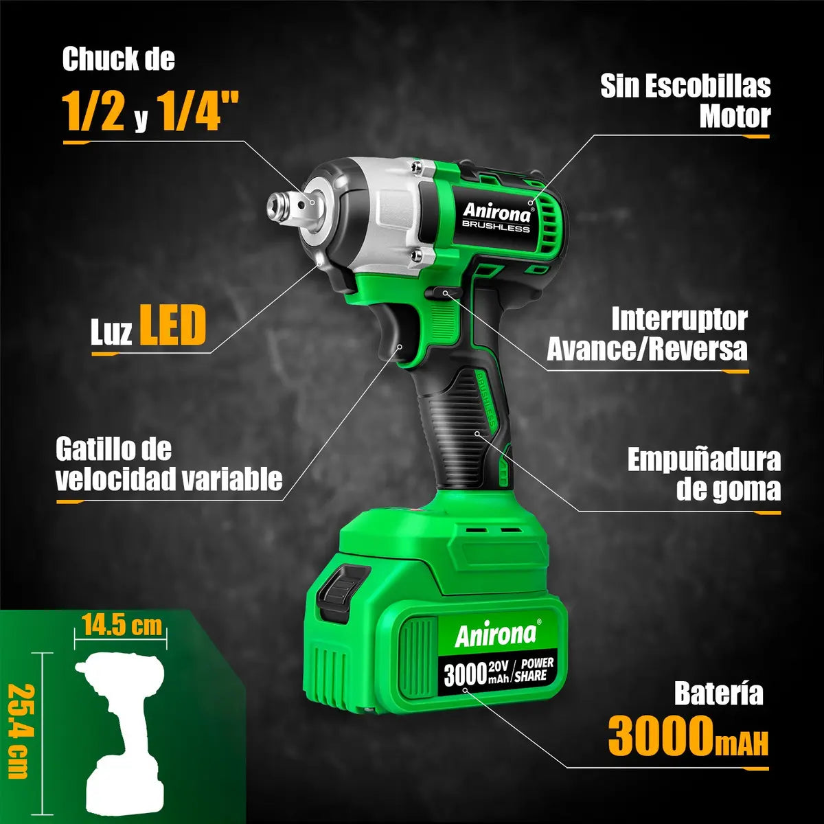 Kit De Taladro Rotomartillo & Llaves De Impacto Sin Carbones