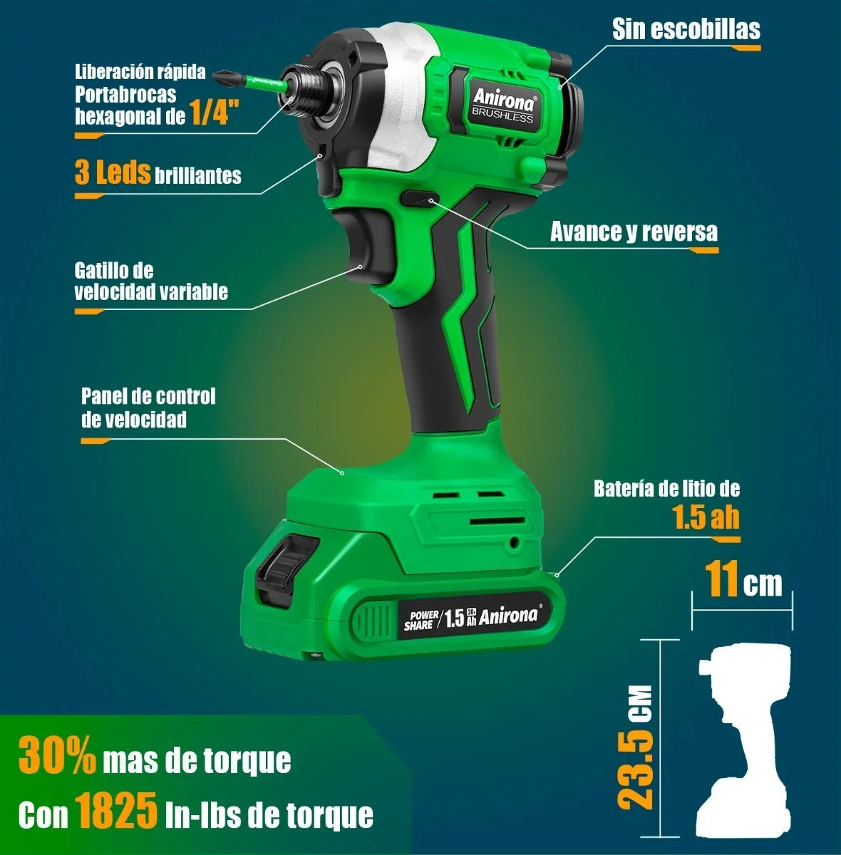 Taladro Rotomartillo & Atornillador De Impacto Sin Carbones