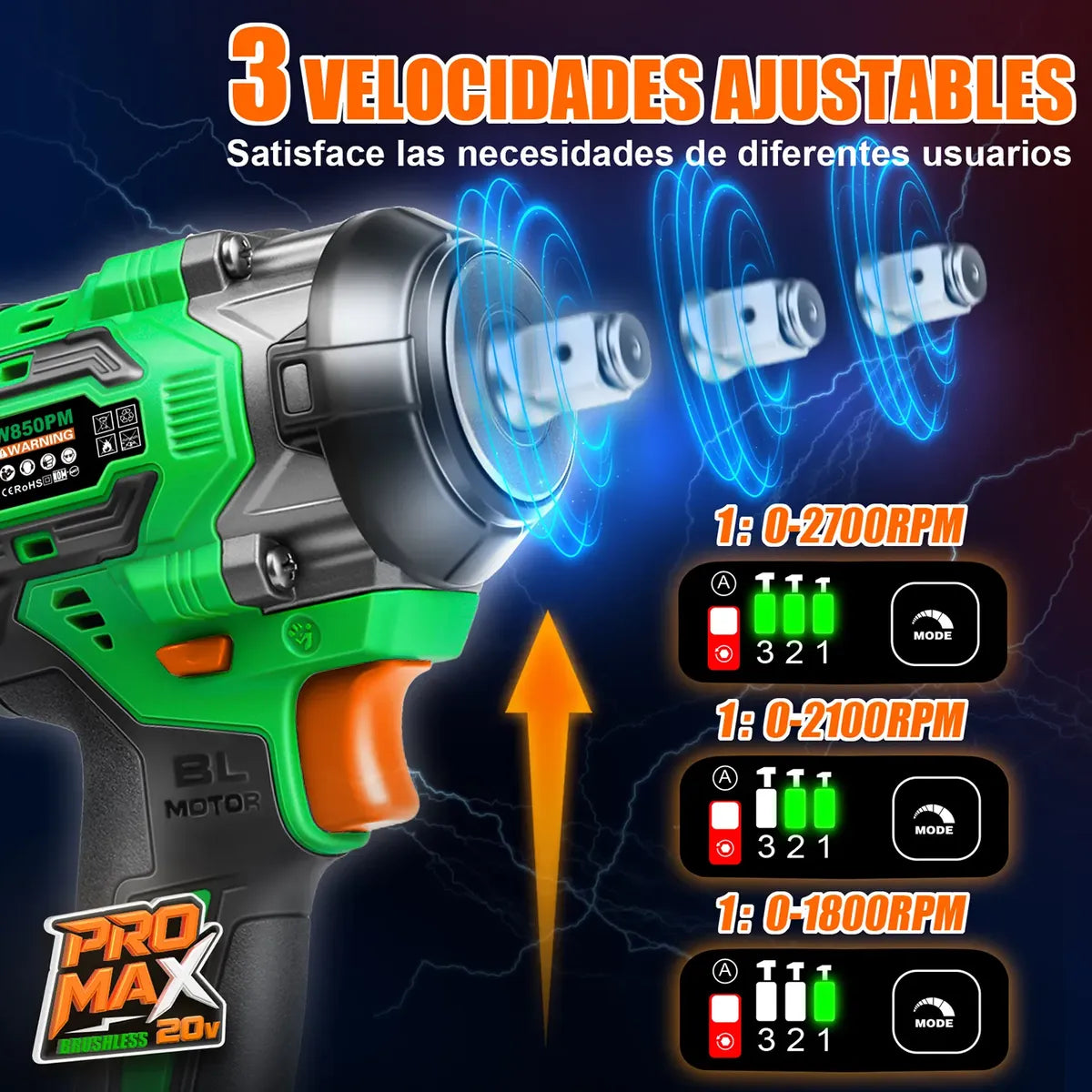 Llave De Impacto Inalámbrico Anirona 850nm 2 Baterías 4.0 Ah