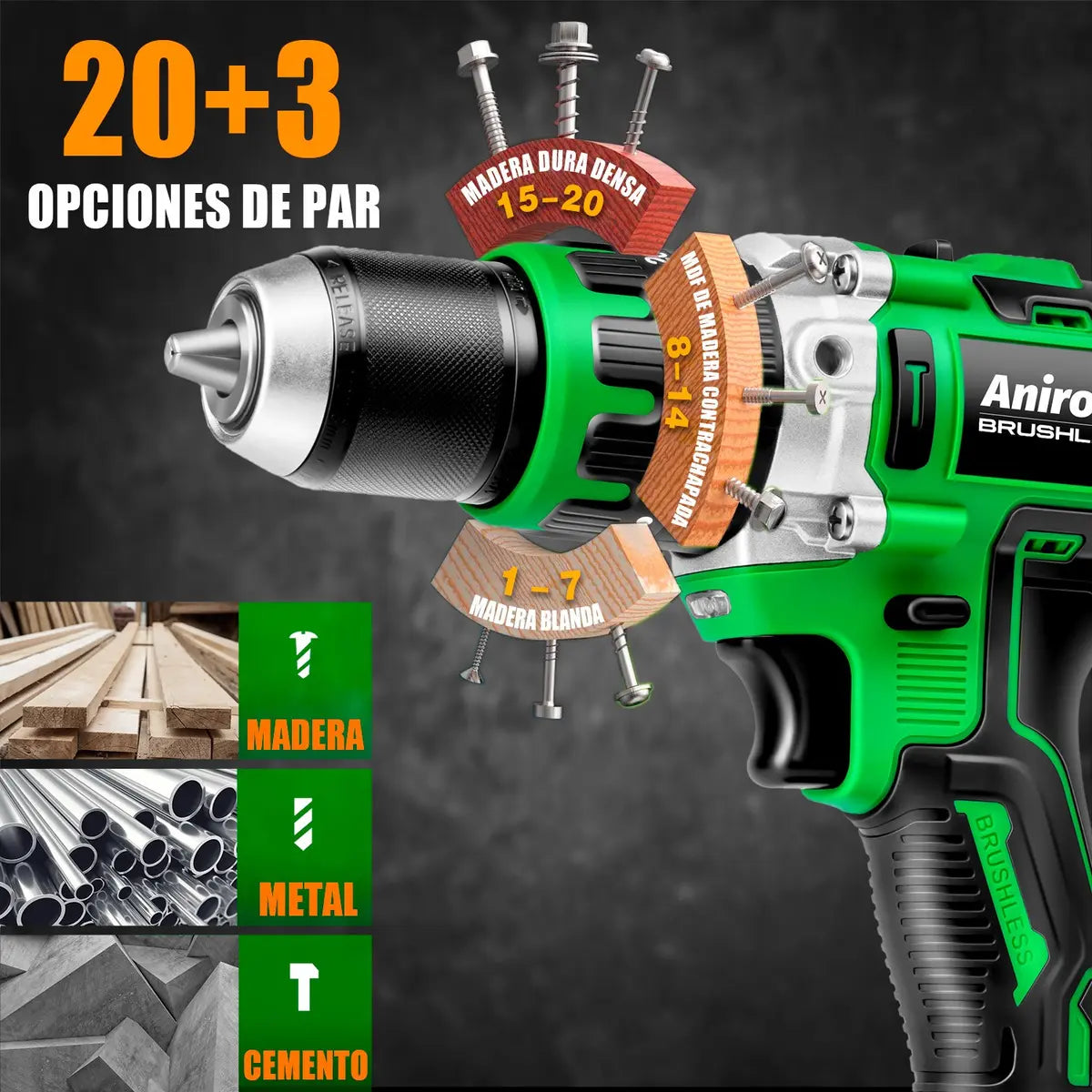 Kit De Taladro Rotomartillo & Llaves De Impacto Sin Carbones