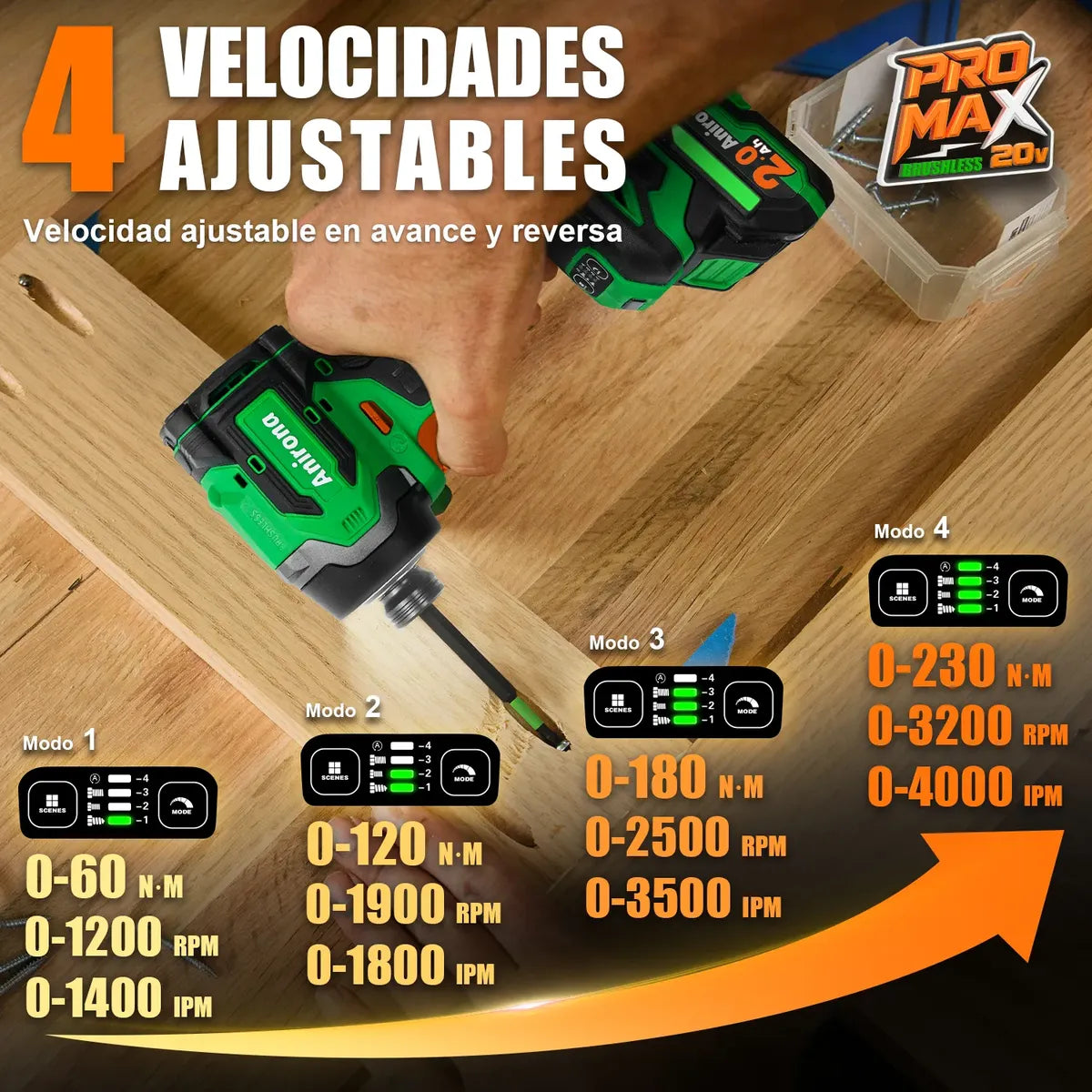 Atornillador De Impacto Inalámbrico 20v Anirona Promax 2108