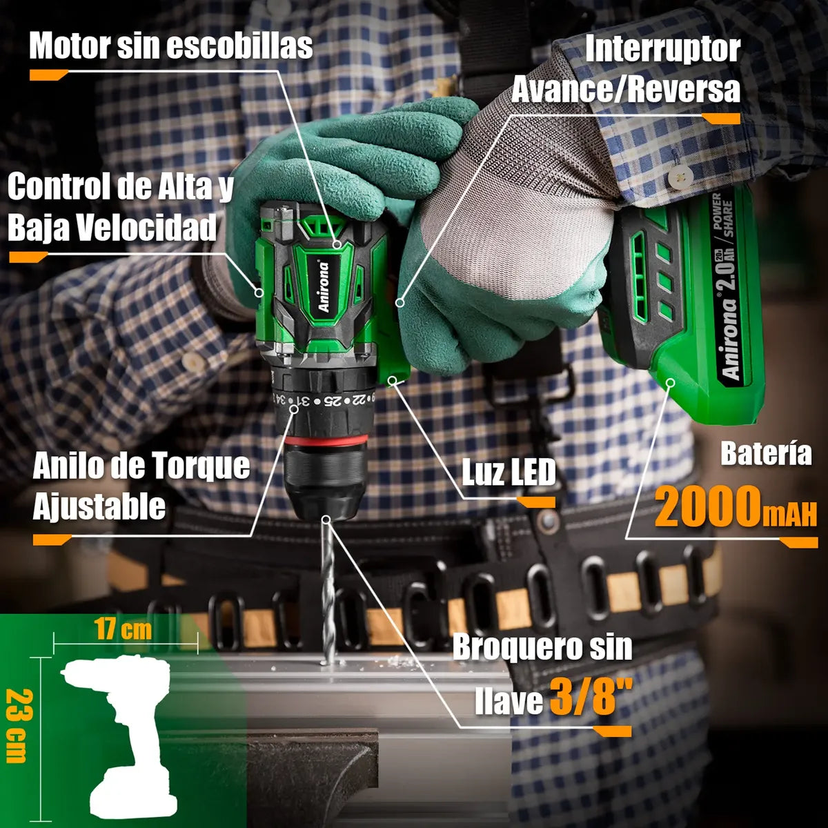 Taladro Rotomartillo Sin Carbones Inalámbrico 20v Anirona