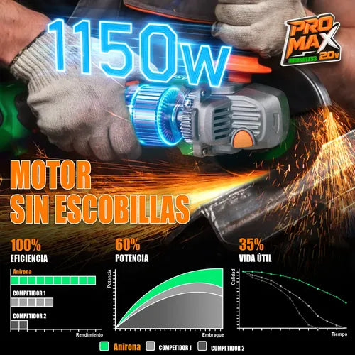 Esmeriladora Angular Inalámbrica Brushless 20v 1150w 4.0ah