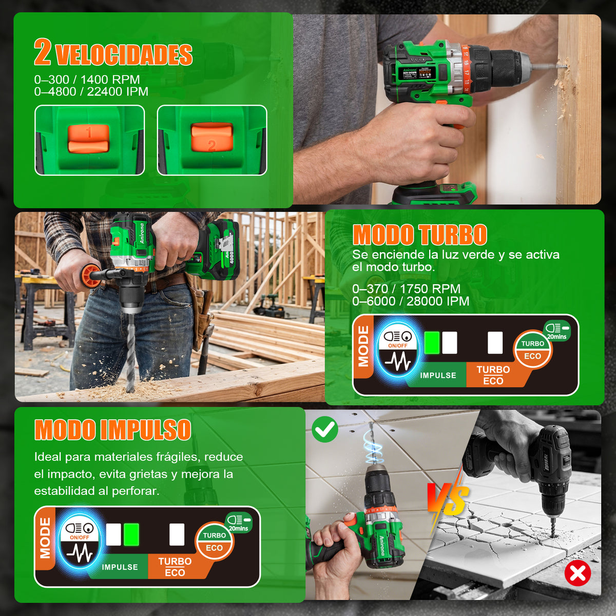 Taladro Rotomartillo Sin Carbón 2 Baterías 4ah 1/2'' Promax AA20-J3420PM