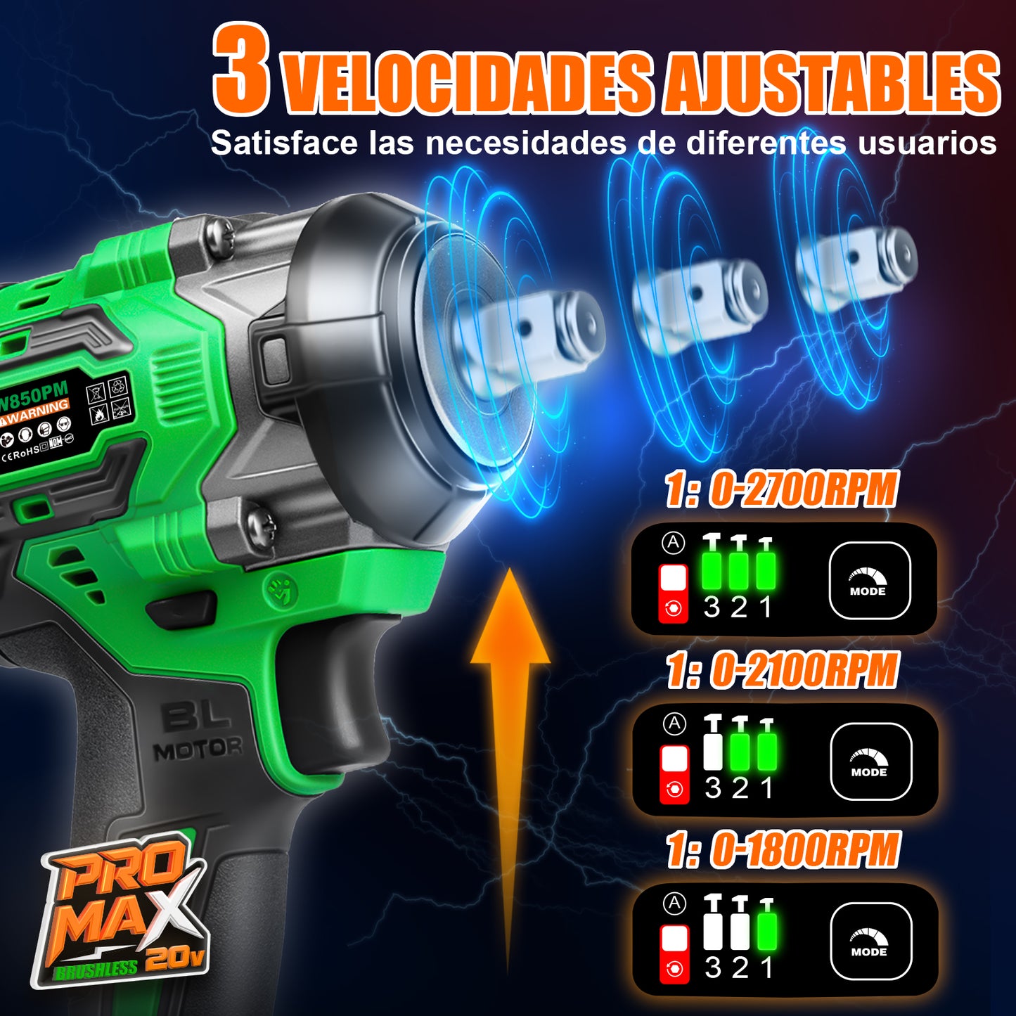 Llave De Impacto Inalámbrico 850nm 4000mah Anirona Promax W850PM