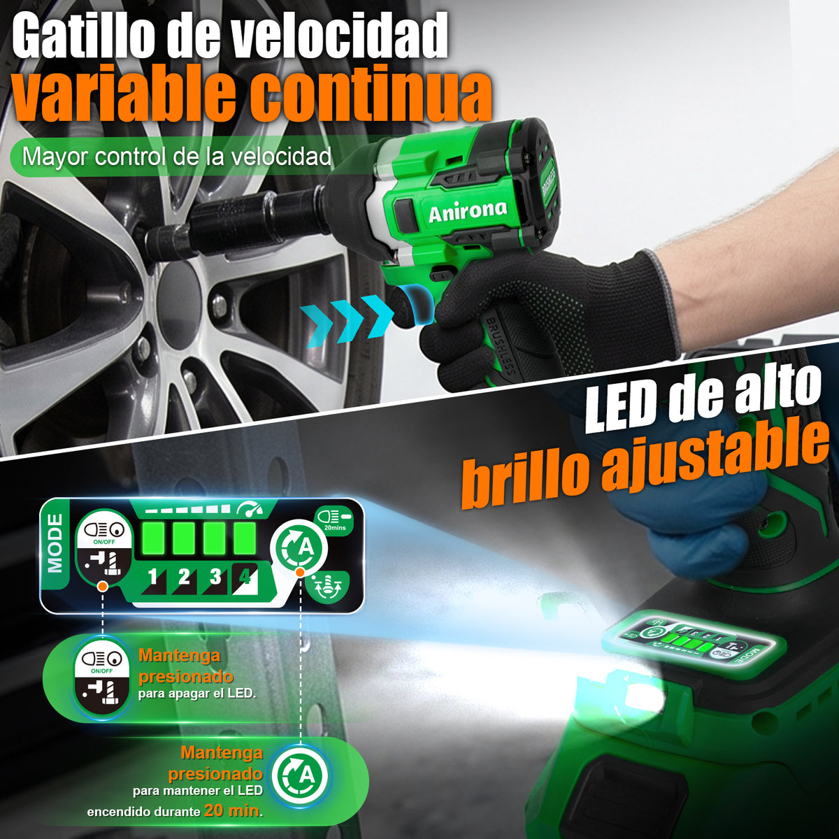 Kit Taladro Rotomartillo + Llave De Impacto 20v Brushless KIT1725