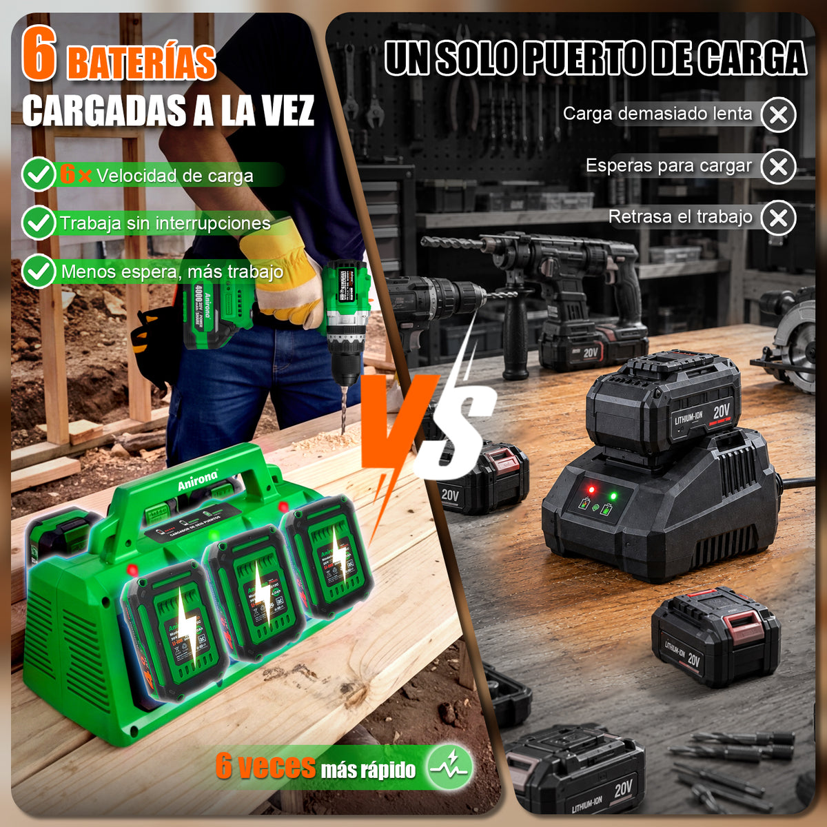 Cargador 6 Baterías Carga Simultánea Anirona 20v Ion Litio CG20-6AS