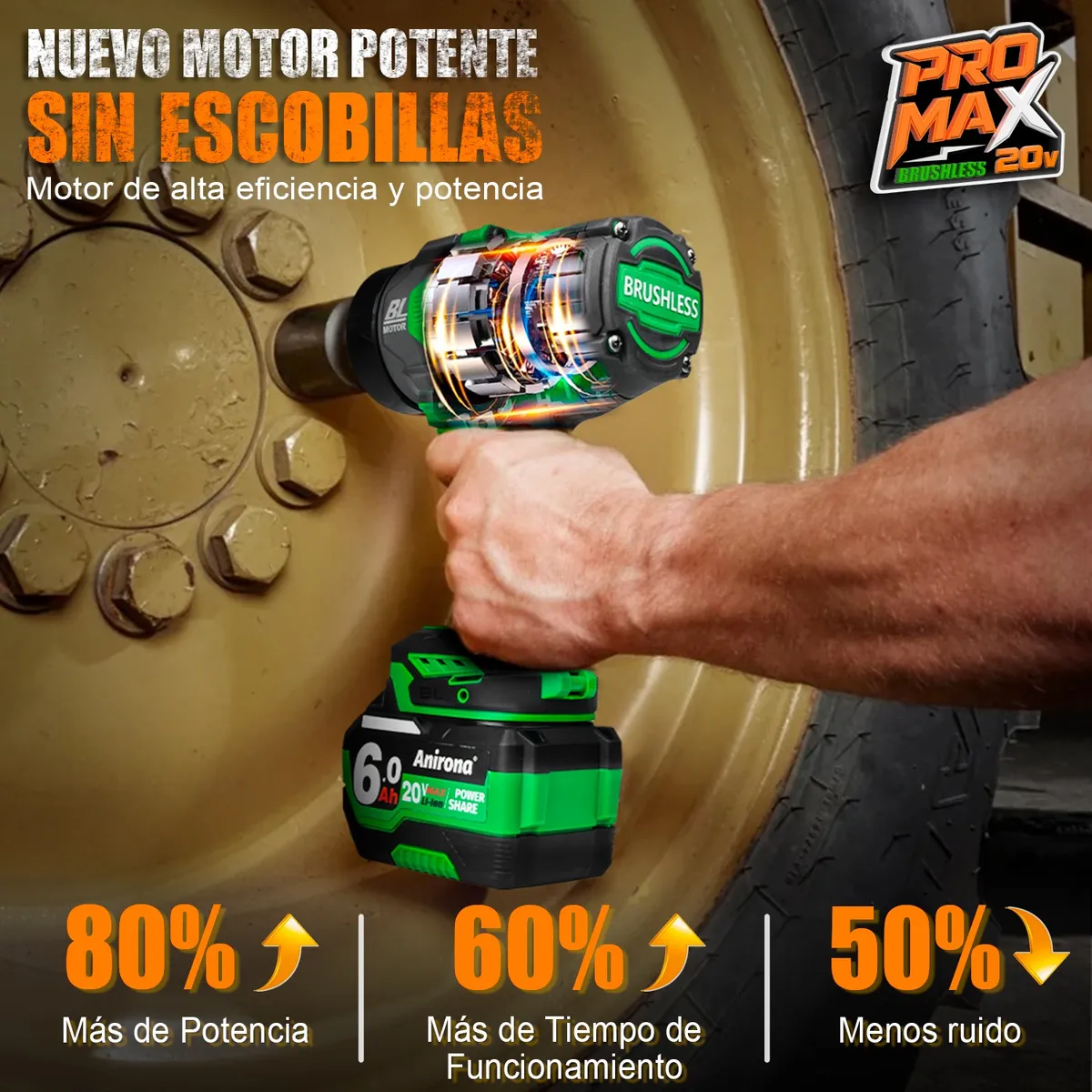 Llave De Impacto 1800nm Inalámbrica 3/4'' 6.0ah Batería Ind.W1800PM