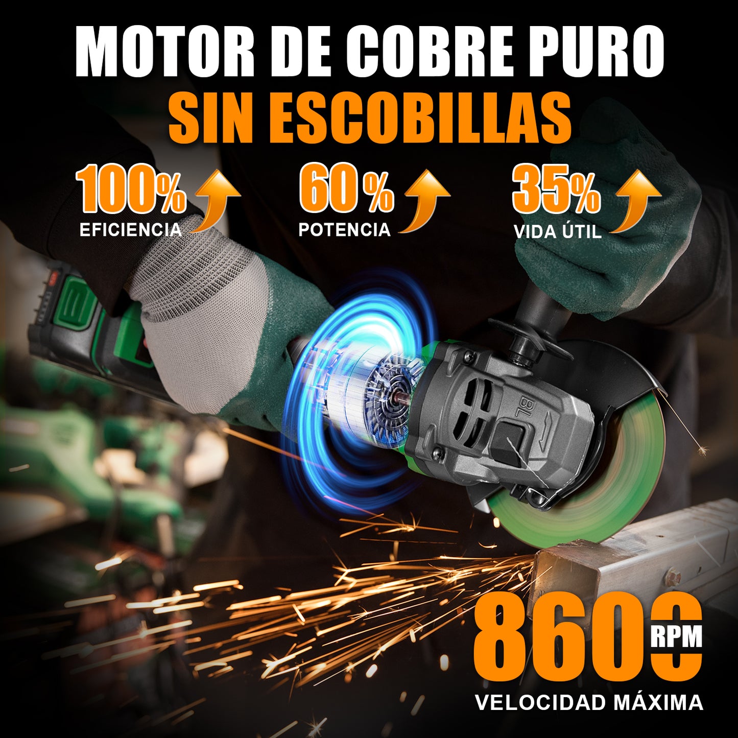 Esmeriladora Angular Inalámbrica 4-1/2 Sin Carbones Anirona