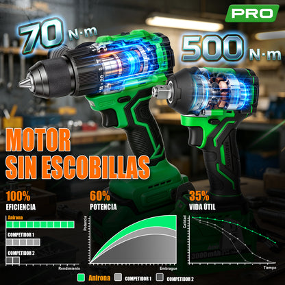 Kit Taladro Rotomartillo + Llave De Impacto 20v Brushless KIT1725