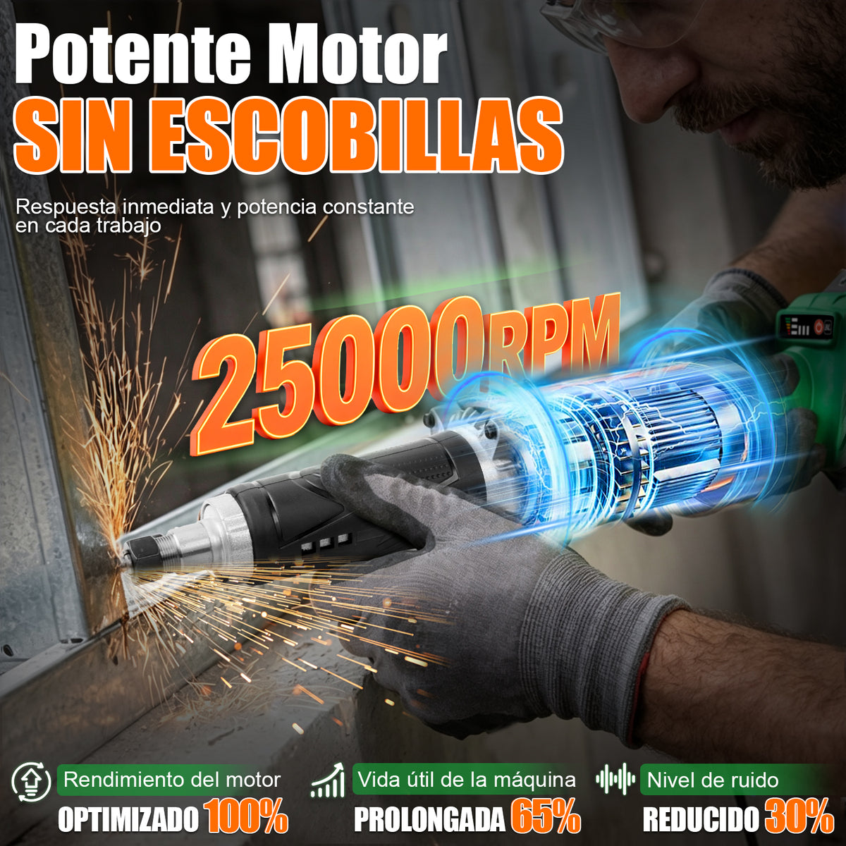 Rectificadora Recta Inalámbrico 1/4'' Brushless 20v Esmeril AA20-E503